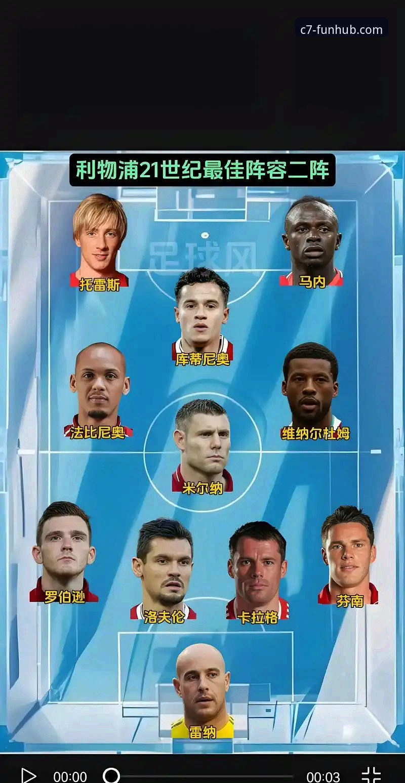 深度解析利物浦足总杯晋级之路：一场流畅赛事背后的战术与细节