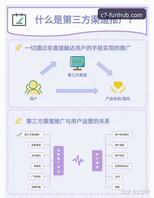 c7娱乐官网下载链接 vs 第三方渠道：哪种方式更值得选择？
